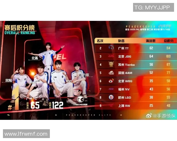 和平精英赛事分析聚焦JDG战队的战术节奏与团队协作策略实时新闻